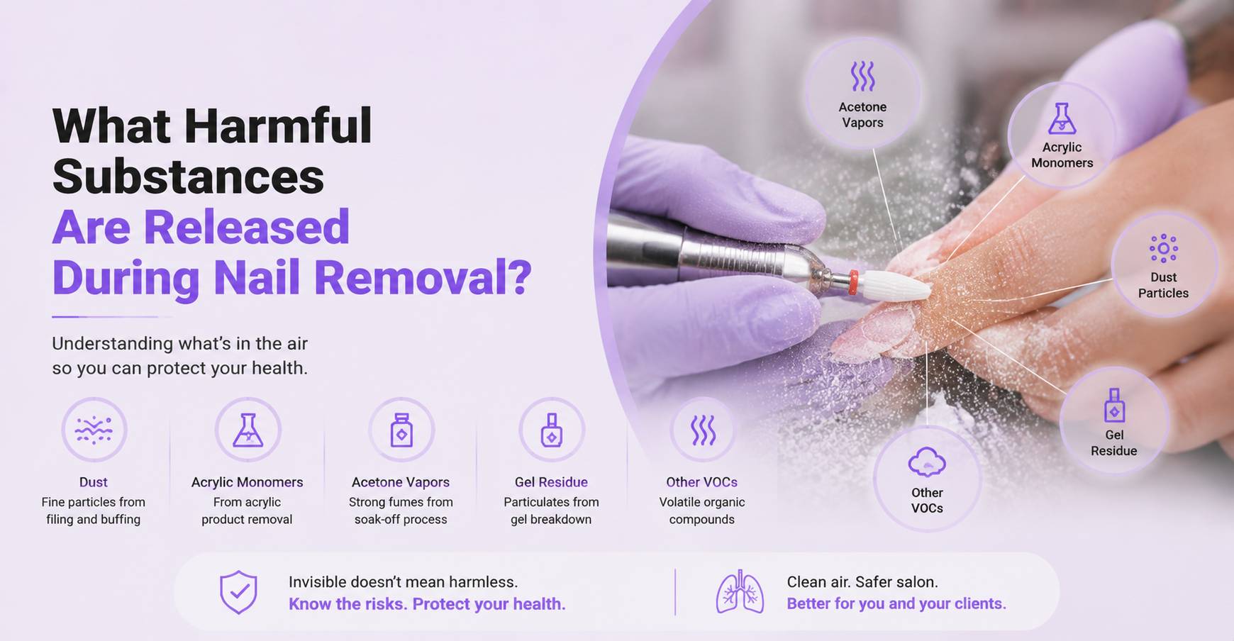 What Harmful Substances Are Released During Nail Removal?